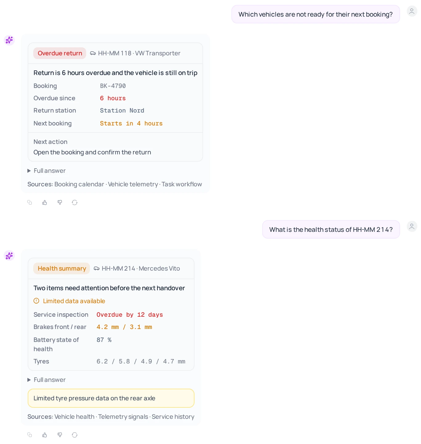 SynqDrive KI-Assistent mit strukturierter Antwort auf eine operative Frage, genannten Datenquellen und Hinweis zur Datenaktualität.