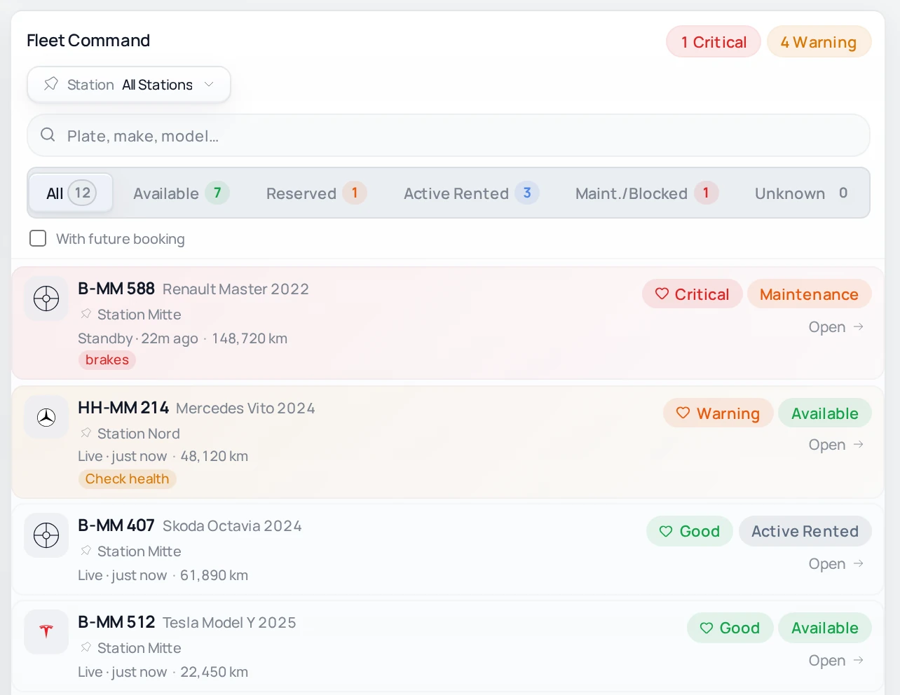 SynqDrive Fahrzeugliste mit Status, Zustand, Station, Aktualität der Telemetrie und Laufleistung pro Fahrzeug.